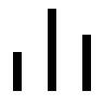bar-chart-line